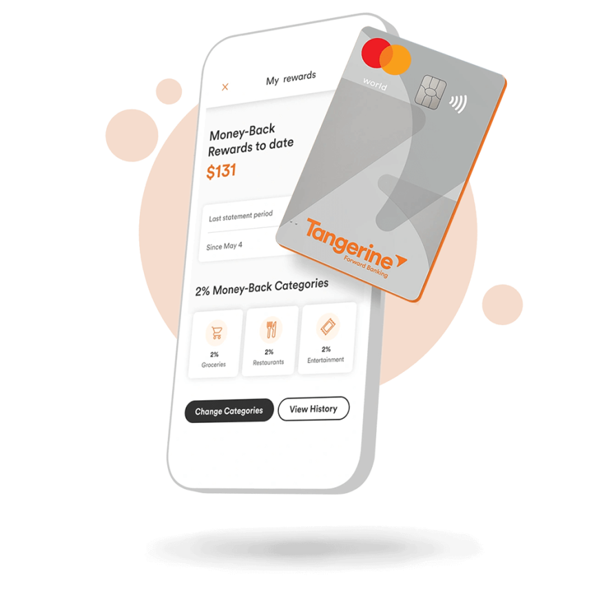 World Mastercard
