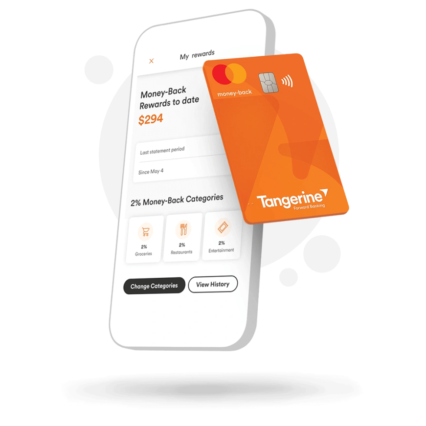 Money-Back Credit Card